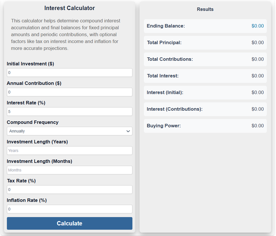 interest percentage calculator